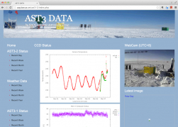 Viewing of live status at AST3 Data